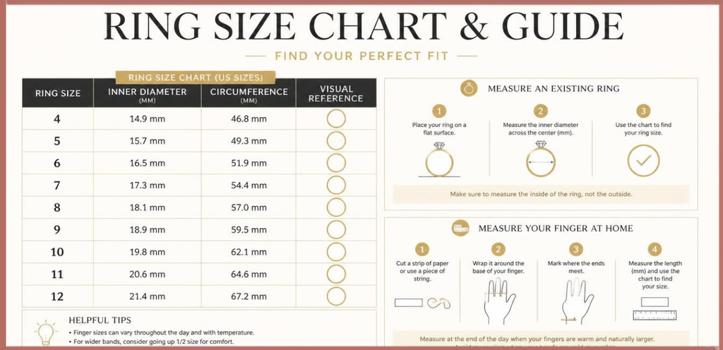 Ring Size Chart & Guide